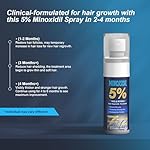 5% Minoxidil for Men and Women, Hair Growth Biotin Serum with Batana and Rosemary for Hair beard Regrowth Treatments, Extra Strength Hair Loss Solution, Clinically Proven to Regrow Thicker, 2.02FL OZ - Image 4