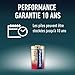 Panasonic CR2 Lithium Battery