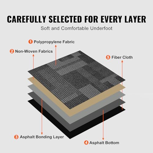 Image of VEVOR Carpet Tiles Reusable, 24 PCS, 24 inchx 24 inch, Squares Soft Padded Carpet, Carpet Floor Tiles Easy DIY for Bedroom Living Room Indoor Outdoor (Mixed Gray, 96 sqft /Box) | Floor Tiles, Easy DIY for Bedroom, Living Room, Indoor Outdoor, Exquisite Modularity, with Stickers (Mixed Gray, 96 sqft /Box)