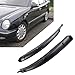 KiBcsLic Windshield Wiper Cowl for 1996-2003 Mercedes-Benz E-Class W210 E320 E300 E420 E430 E55 AMG Replacement 2108311058 2108310958 Durable Easy Install 1 Pair