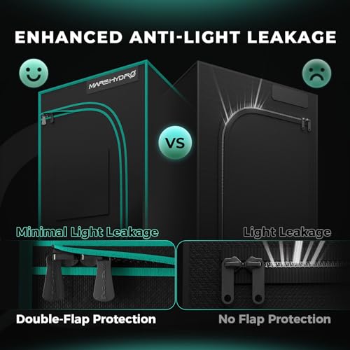 MARS HYDRO 2×2 Advanced Grow Tent, 24″x24″x55″ High Reflective Mylar