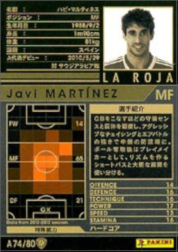 wccf    ロケテ⭐︎P96   マガジャネス wccf ロケテ⭐︎P96 マガジャネス wccf ロケテ⭐︎P96 マガジャネス