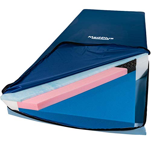 MedPlus Total Care VLX Home Care Mattress (42W x 80L)