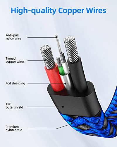 Sunguy Usb C Cable 1.5Ft [3Pack], 18W Flat Usb-A 2.0 To Type-C Fast Charger Cord Braided Compatible With Samsung Galaxy S10 S9 S8 Plus S2, Lg V20, Google Pixel And More #TOP5