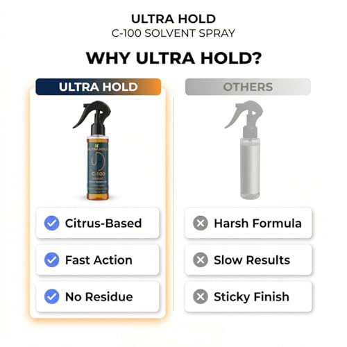 Image of Ultra Hold C100 Hair Patch Remover Solvent Spray 118ml | Citrus-Based Patch Glue Remover | Fast-Acting Wig Adhesive & Hair Patch Tape Remover Spray | Wig Residue Cleaner for Men & Women