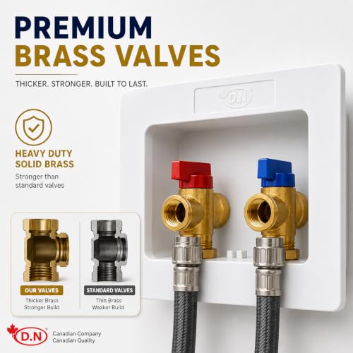 D.N. Washing Machine Outlet Box with Valves Dual Drain Washer PEX Laundry Box 1/2 Inch PEX Connection x 3/4 Inch MHT
