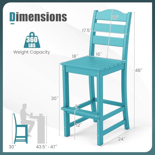 Image of Tangkula Patio HDPE Barstool, Outdoor High Top Bar Chair w /Backrest & Footrest, All-Weather Wood-Plastic Bar Height Chair for Poolside, Backyard, Porch (4, Turquoise)