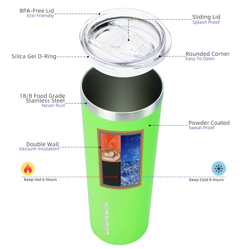 Image of BJPKPK 20 oz Skinny Tumbler with Lid, Stainless Steel Insulated Coffee Cup