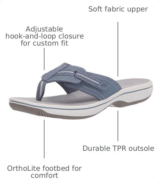 Image of Clarks Women's Brinkley Jazz Cloudsteppers Flip-Flops