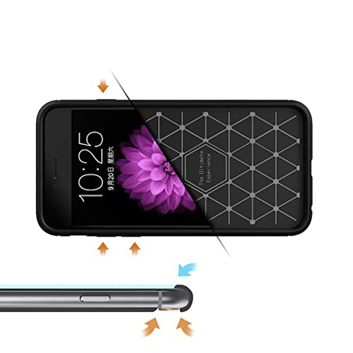 Reviews de Iphone 6s los 5 más buscados. 8 Imagen adicional
