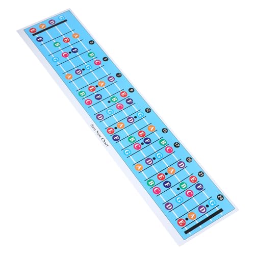 FUNOMOCYA ベースギター コード表ポスター 壁掛け対応 ベース練習用アクセサリー 初心者向け学習ガイド 音楽理論 対応スケールチャート コーティング紙使用 耐摩耗設計