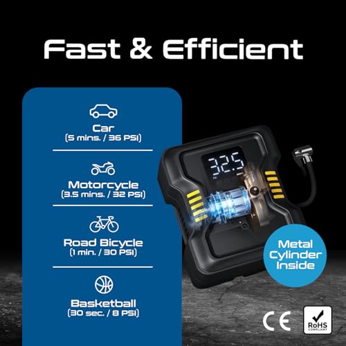 Image of Ceptics Portable 150PSI Tyre Inflator for Car Compressor Air Pump - Metal Cylinder Fast Inflation Pump 12V DC with LED Light for Cars, Bicycles, Black