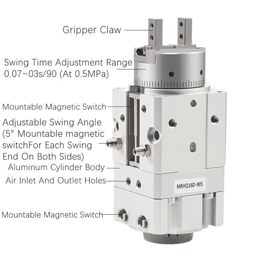 Gamme MRHQ pneumatique : solution compacte pour l'orientation robotique fluide - 4