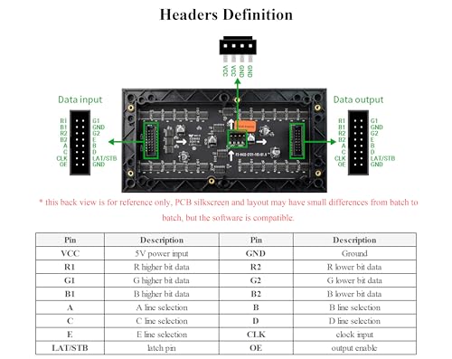 Image of 64x32 2048 RGB Full Color LED Matrix Panel,3mm Pitch, Display Text /Colorful Image /Animation Adjustable Brightness, Chainable, Compatible with Raspberry Pi / Pi Pico / ESP32, GOB Version-Water-Proof