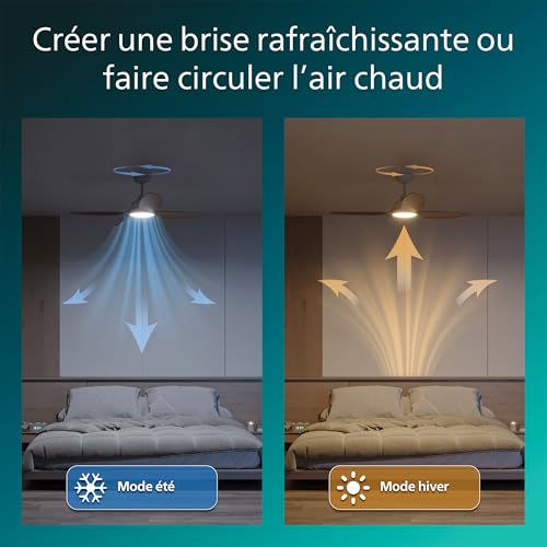 Philips Olas Ventilateur de Plafond avec Lumière LED, 3 Pales, 132 cm de Diamètre, 2650 Lumens, Lumière Blanche Réglable de 3000 à 6500 K, Variable jusqu'à 5 %, avec Télécommande, Blanc/Bois