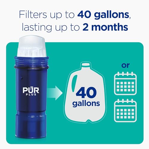 Image of PUR Plus Water Filter Replacement for Pitchers & Dispensers, 6-Month Supply, Blue (PPF951K3), 3 Count (Pack of 4)