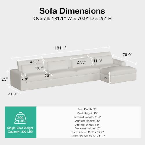Image of Novilla 181 inch Deep Seat Modular Sectional Sofa, Removable Washable Covers, L Shape 5 Seater Cloud Couch with Lumbar Pillows, Chenille Boneless Sectional Couch Beige, No Assembly Required
