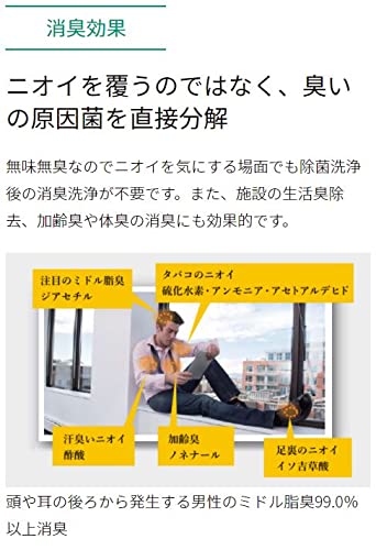 Amazon.co.jp: 次世代除菌・抗菌・消臭剤『PROCA』内容量3g×48包