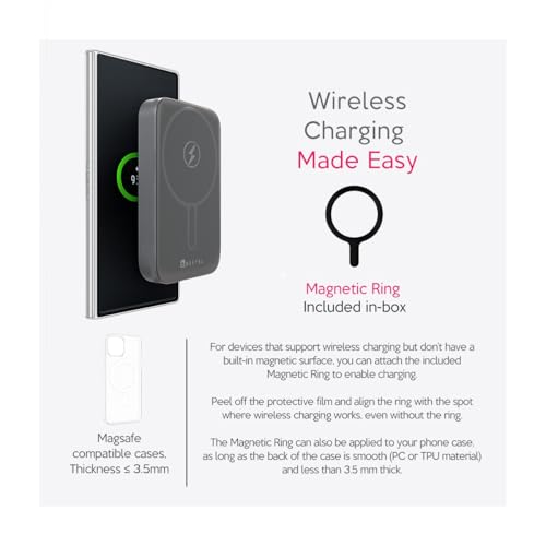 Image of Beetel MagVibe Series WB10 Magsafe 10000mAh Magnetic 15W Wireless Power Bank for Apple iPhone, Samsung, OnePlus, All Smartphones | Qi Enabled Devices | 3M Ring in Box | Premium Finish | Black