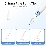 Boulton Stylus Pen for Android – Stylus Pens for Touch Screens with Tilt Sensitivity, USB-C Charging and Replacement Tips – Android Touch Screen Pens compatible with Phone and Tablet - Image 4