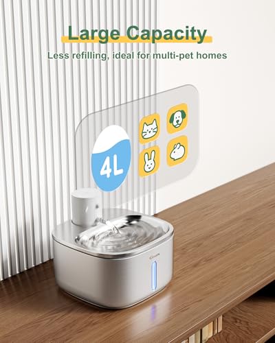 Fuente de Agua para Gatos Gimars 3.2L Batería miniatura 4