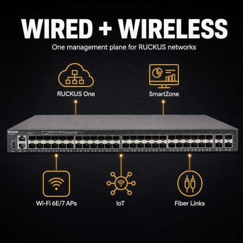 Image of Ruckus ICX8200-48F Managed Switch, 48x 100 /1000 Mbps SFP Fiber, 4x 25GbE SFP28 Uplinks - Stackable Enterprise Switch, 3-Yr Remote TAC Included, TAA Compliant