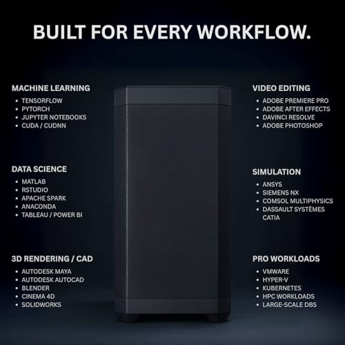 Custom AI workstation RTX 4090