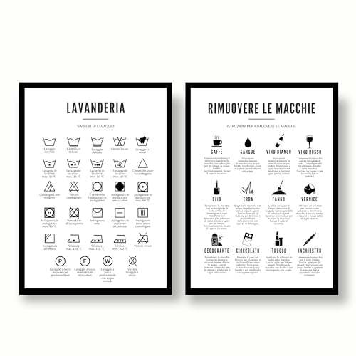 EQUIK PRODUCTS Póster para Lavandería | Decoración de Lavandería, Lavadora, Lavado | Póster Eliminar manchas, Símbolos de lavado | Cuidado a máquina, Ropa