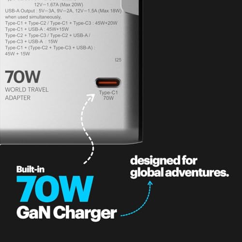 Image of Stuffcool Jetset Pro Smallest 70W GaN International Travel Adapter with 4 USB Ports EU UK USA AUS Plugs SFC 2.0 Charges MacBook Laptops iPhones in 200 Countries