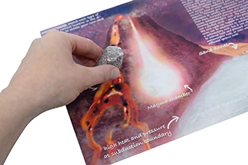 Image of EISCO Rock Cycle Kit - 12 Pieces - Metamorphic, Igneous & Sedimentary Rocks - 1 inch Specimens - Geology Activity for Ages 8+