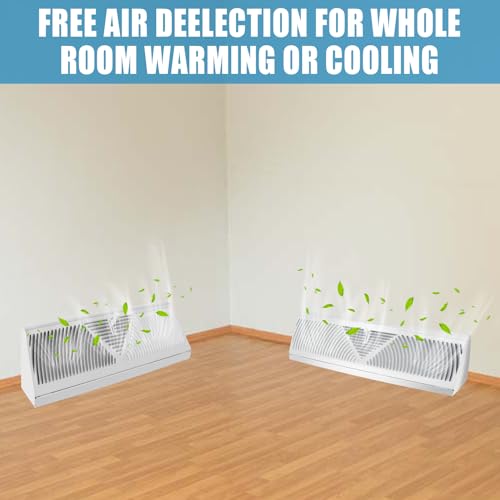 2 Pcs 18 Inch White Baseboard Register(Duct Opening Size), Baseboard Air Diffuser for Home Floor Wall Baseboard Vent Covers by Swess - Image 5