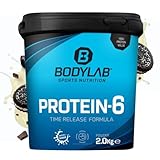 Bodylab24