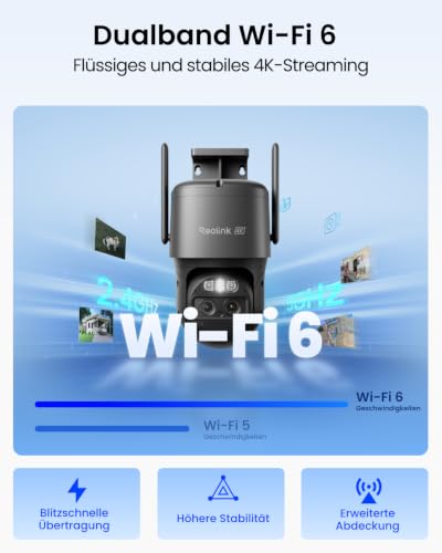 Reolink 4K PTZ Überwachungskamera Aussen Akku mit Auto-Tracking & Auto-Zoom – Ansicht 5