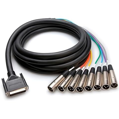 HosaTech DTM-804 4m Balanced Snake Cable Cover