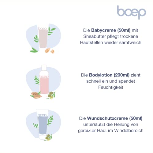 boep baby op de wikkeltafel - Baby Care in cadeauset met babycrème, wondcrème, body lotion en mulldoek - Originele… - Image 4