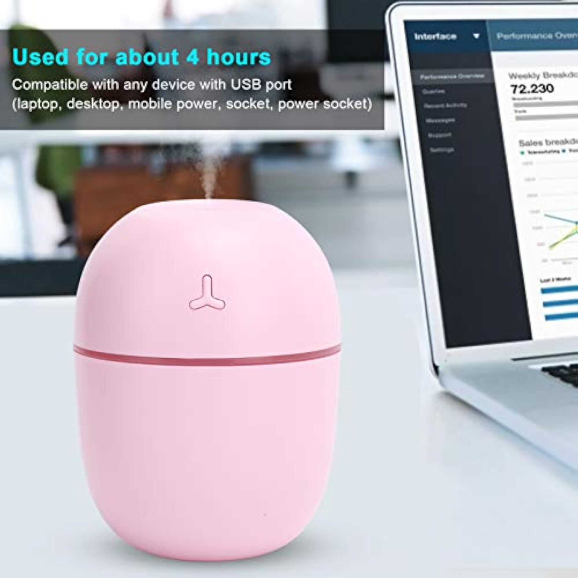 Aroma Diffuser and Humidifier Sprayer, 300ml Mini with LED Light