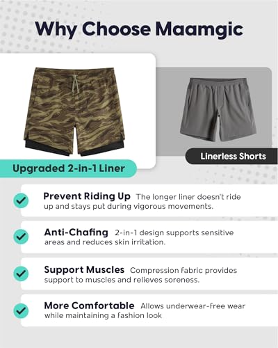Image of maamgic Mens Workout Shorts 2 in 1 Stretch 5 inch / 7 inch Gym Shorts Running Shorts with Compression Liner Zip Pocket