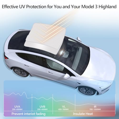Image of Roof Glass Sunshade for Tesla Model 3 Highland Top Sunshade Heat Insulation Glass Roof Sun Shade UV Pretection Interior Accessories (White)