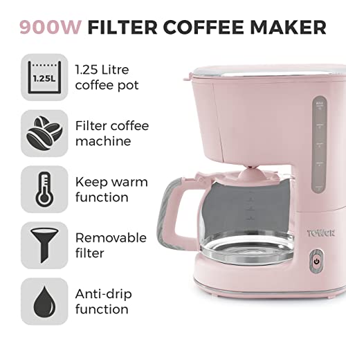 Tower-Scandi-T13006PNK-Filter-Coffee-Maker-with-Anti-Drop-Function-and-Anti-Slip-Feet-125L-900W-Marshmallow-Pink-with-Wood-Accents