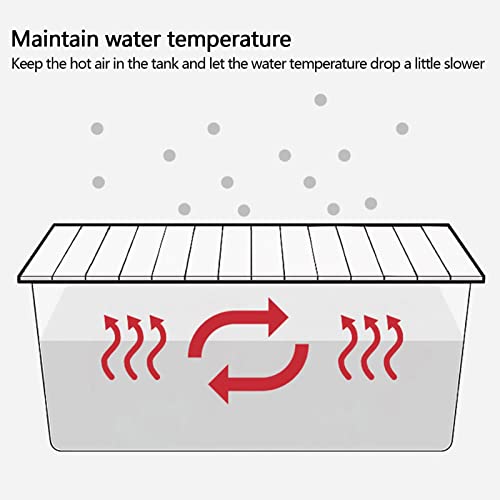 Cubierta de bañera plegable para evitar la pérdida de calor en casa 4