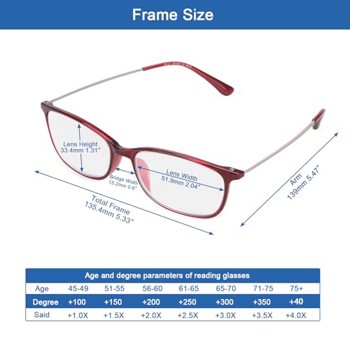 Image of Baomain 2-Pack Anti-Reflective Reading Glasses - Lightweight Anti-Glare Computer Readers for Men /Women