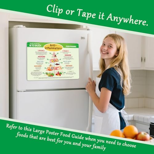 Anti-Inflammatory Food Pyramid Fridge Magnet – Magnetic Nutrition Guide Chart for Healthy Eating, Kitchen, Home, or Restaurant Decor, 8x12 inch