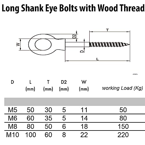 M5 Wood Eye Screw Threaded Bolt Made of Stainless Steel for Secure Wood Connection Direct Timber Mounting M5 x 50mm (Pack of 2) - Image 2