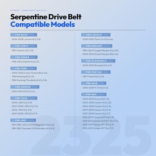 Image of K060915 Serpentine Drive Belt 6-Rib for Buick Lucerne, Cadillac