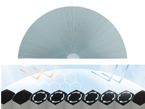 Full Blackout Blinds Arch Window Shade Light Filtering Pleated Shade Half Circle Self Adhesive Fabric Blinds Room Darkening Shades Stick on Easy Install (1, Blue, 24IN*48IN (60CM*120CM))