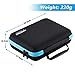 MAGICYOYO Professional Yoyo Storage Case, Yo-yo Case Carry Bag Protect Yo yo Accessories, 6 Yoyo Storage Compartments and Interior Zip Compartment (Black Blue)
