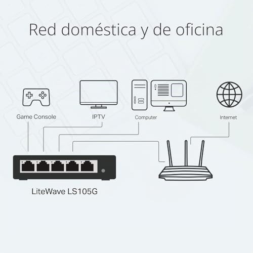 TP-Link LS105G - Switch Gigabit de 5 Puertos, Plug & Play, Carcasa Acero - Imagen 6