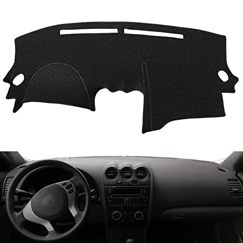 Evolution of Nissan A Journey through Automotive History