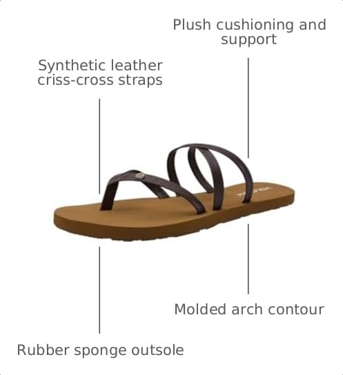 Image of Volcom Women's Easy Breezy Sandals - Lightweight Slip-On Sandals for Everyday Summer Wear