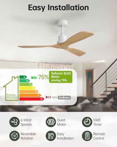 Image of Sofucor 52 Inch Wood Ceiling Fan No Light, Without Light, Remote Control